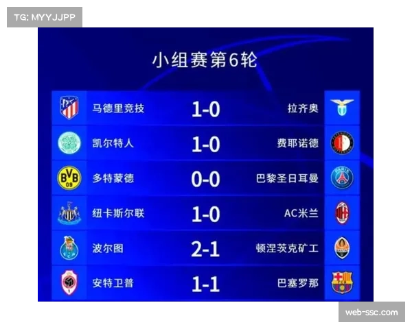 英超从“第一联赛”跃升为“垄断级联赛”，欧冠格局面临重塑